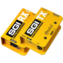 Sgi Tx/Rx