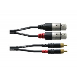 Cordial Cfu 1.5 Fc